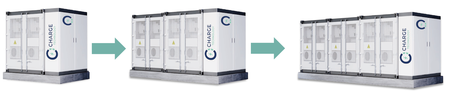 Scale up battery energy storage systems Scale up battery energy storage systems
